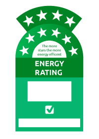 Energy Efficiency Rating