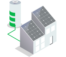 solar panels on a residential roof connected to a battery