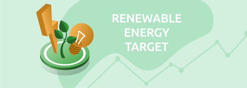 Renewable Energy Target
